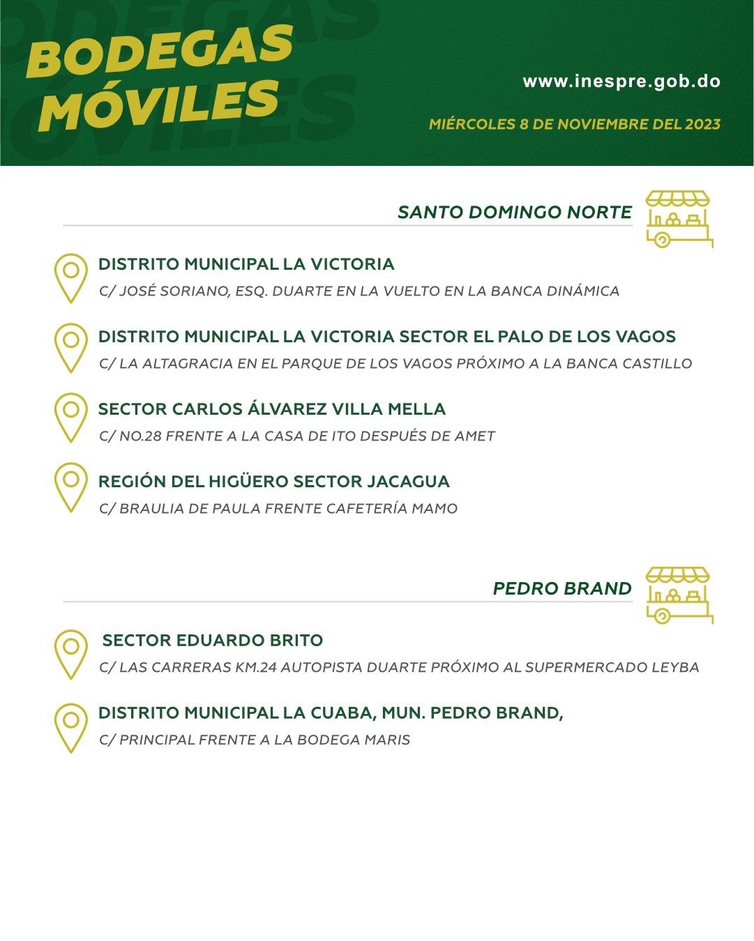 PROGRAMACION-DE-LAS-BODEGAS-MOVILES-Y-LOS-MERCADOS-DE-PRODUCTORES-DEL-INESPRE-9