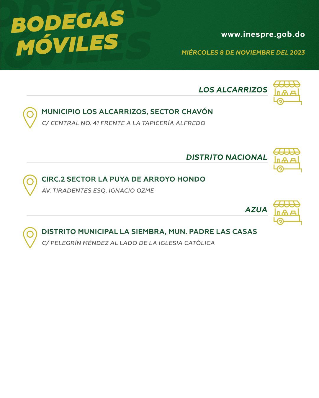 PROGRAMACION-DE-LAS-BODEGAS-MOVILES-Y-LOS-MERCADOS-DE-PRODUCTORES-DEL-INESPRE-10