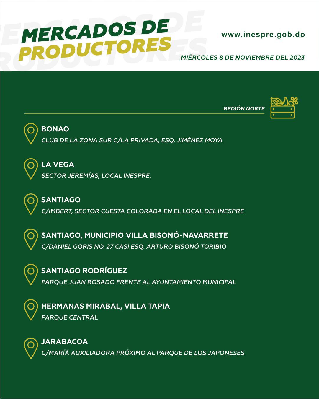 PROGRAMACION-DE-LAS-BODEGAS-MOVILES-Y-LOS-MERCADOS-DE-PRODUCTORES-DEL-INESPRE-13
