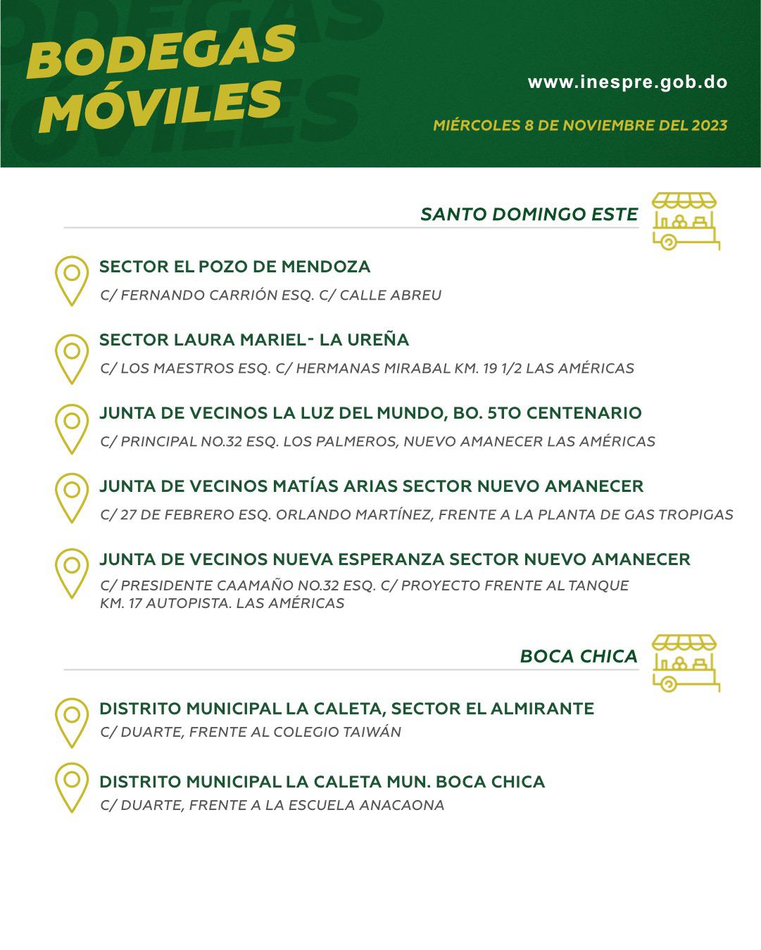 PROGRAMACION-DE-LAS-BODEGAS-MOVILES-Y-LOS-MERCADOS-DE-PRODUCTORES-DEL-INESPRE-8