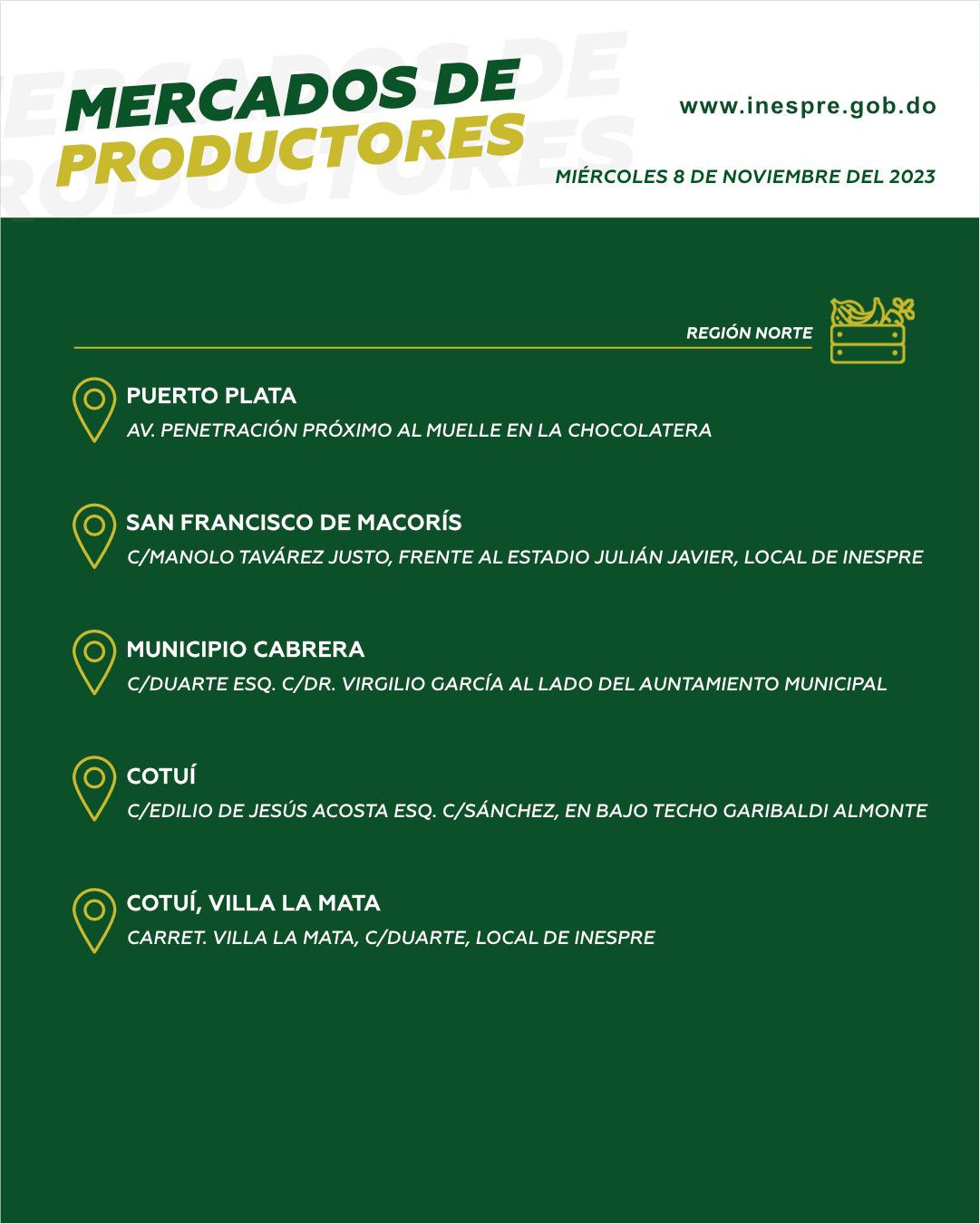 PROGRAMACION-DE-LAS-BODEGAS-MOVILES-Y-LOS-MERCADOS-DE-PRODUCTORES-DEL-INESPRE-12