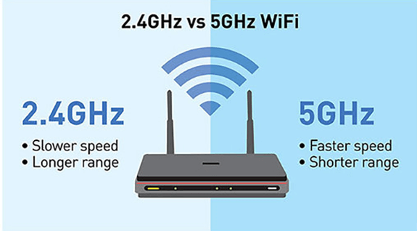 wifi-vs-1