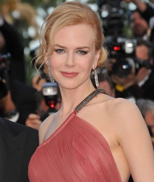 Nicolekidman