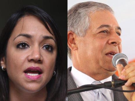 Raful-Salcedo