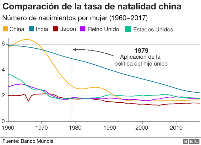 _110554517_spanish_china_birthrate640-nc