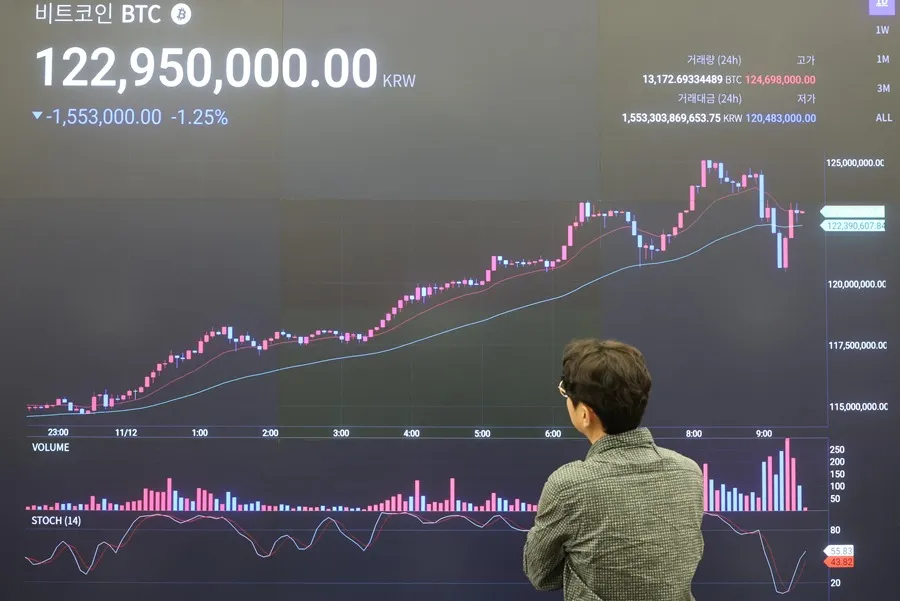 bitcoin-dos-3