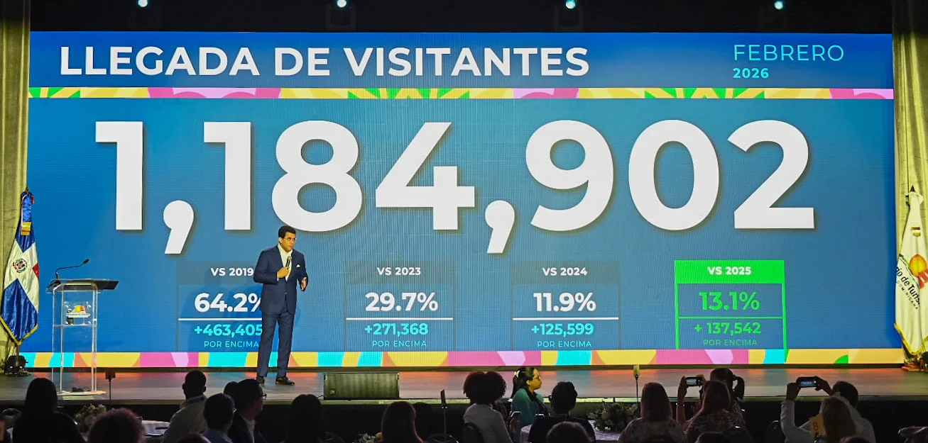 Resultados febrero