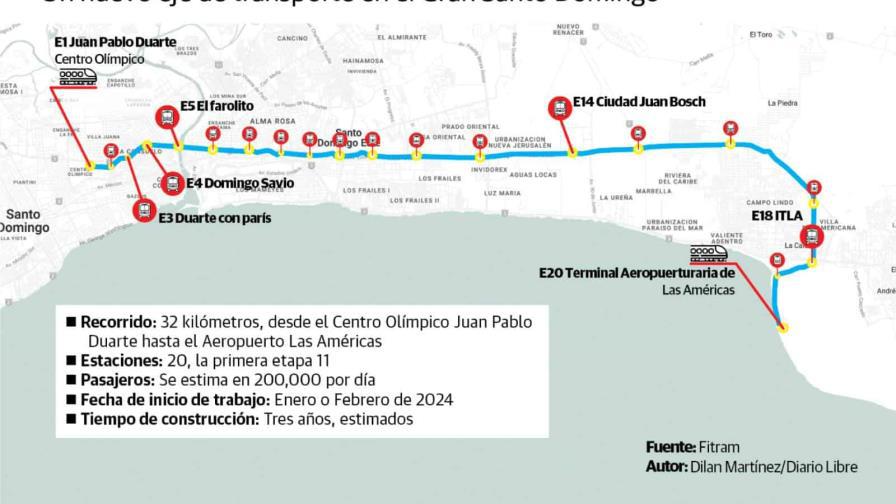 tren-metropolitano-todavia-es-un-proyecto-en-panales-focus-min0.05-min0.27-896-504