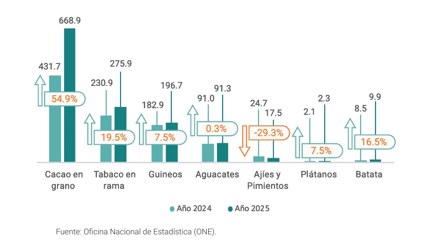 Captura-de-pantalla-2026-02-16-220535