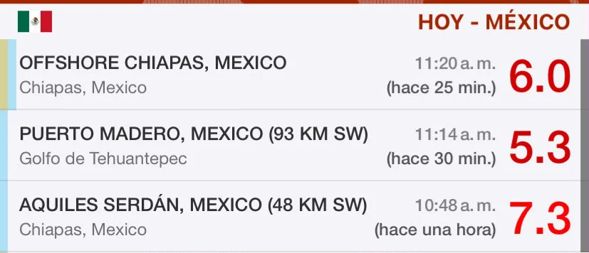 temblor y replicas